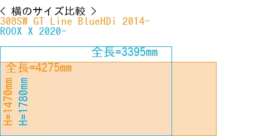 #308SW GT Line BlueHDi 2014- + ROOX X 2020-